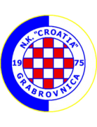 NK Croatia Grabrovnica